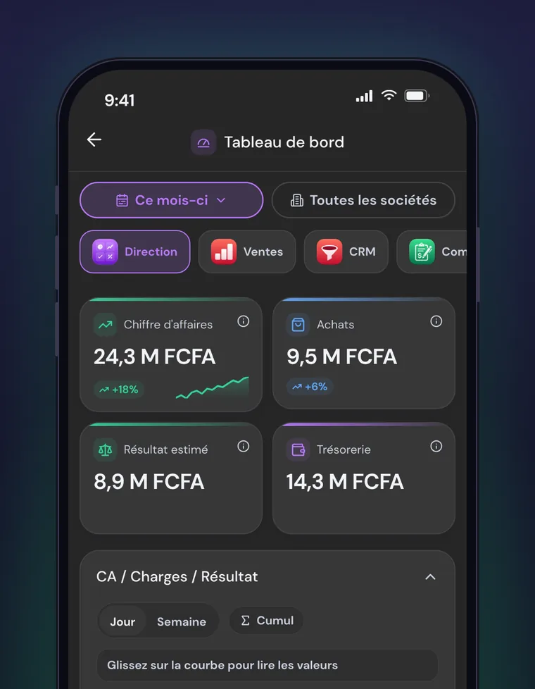 Application mobile Madata : tableau de bord